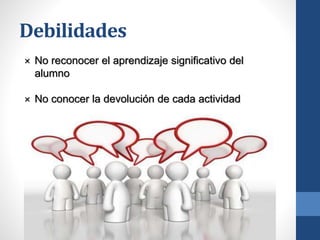 Debilidades
× No reconocer el aprendizaje significativo del
alumno
× No conocer la devolución de cada actividad
 