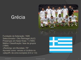 Grécia


Fundação da federação: 1926
Seleccionador: Otto Rehhagel (ALE)
Presenças em fases finais: 1 (1994)
Melhor Classificação: fase de grupos
(1994)
«Ranking» em Mundiais: 75º
Apurado como: venceu a Ucrânia no
«playoff» da zona europeia (0-0 e 1-0)

  24-05-2010                        Fernando e Joana   7
 