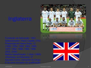 Inglaterra


Fundação da federação: 1863
Seleccionador: Fábio Capello (ITA)
Presenças em fases finais: 12
(1950, 1954, 1958, 1962, 1966,
1970, 1982, 1986, 1990, 1998,
2002, 2006)
Melhor classificação: 1 título (1966)
«Ranking» em Mundiais: 5º
Apurado como: vencedor do Grupo
6 da zona europeia de qualificação
24-05-2010                          Fernando e Joana   9
 