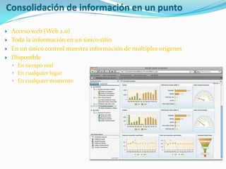 Consolidación de información en un punto

   Acceso web (Web 2.0)
   Toda la información en un único sitio
   En un único control muestra información de múltiples orígenes
   Disponible
    ◦ En tiempo real
    ◦ En cualquier lugar
    ◦ En cualquier momento
 