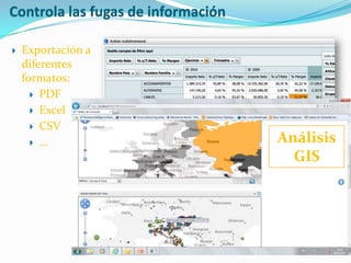 Controla las fugas de información

   Exportación a
    diferentes
    formatos:
       PDF

       Excel

       CSV

       …                           Análisis
                                      GIS
 