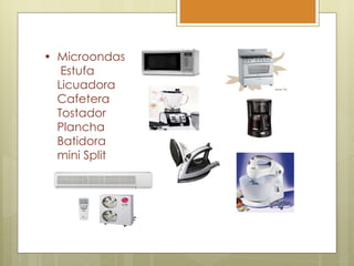 Microondas   Estufa Licuadora Cafetera Tostador  Plancha Batidora mini Split 