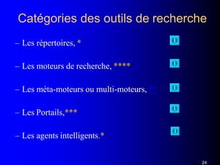 Catégories des outils de recherche
– Les répertoires, *
– Les moteurs de recherche, ****
– Les méta-moteurs ou multi-moteurs, **
– Les Portails,***
– Les agents intelligents.*
24
 