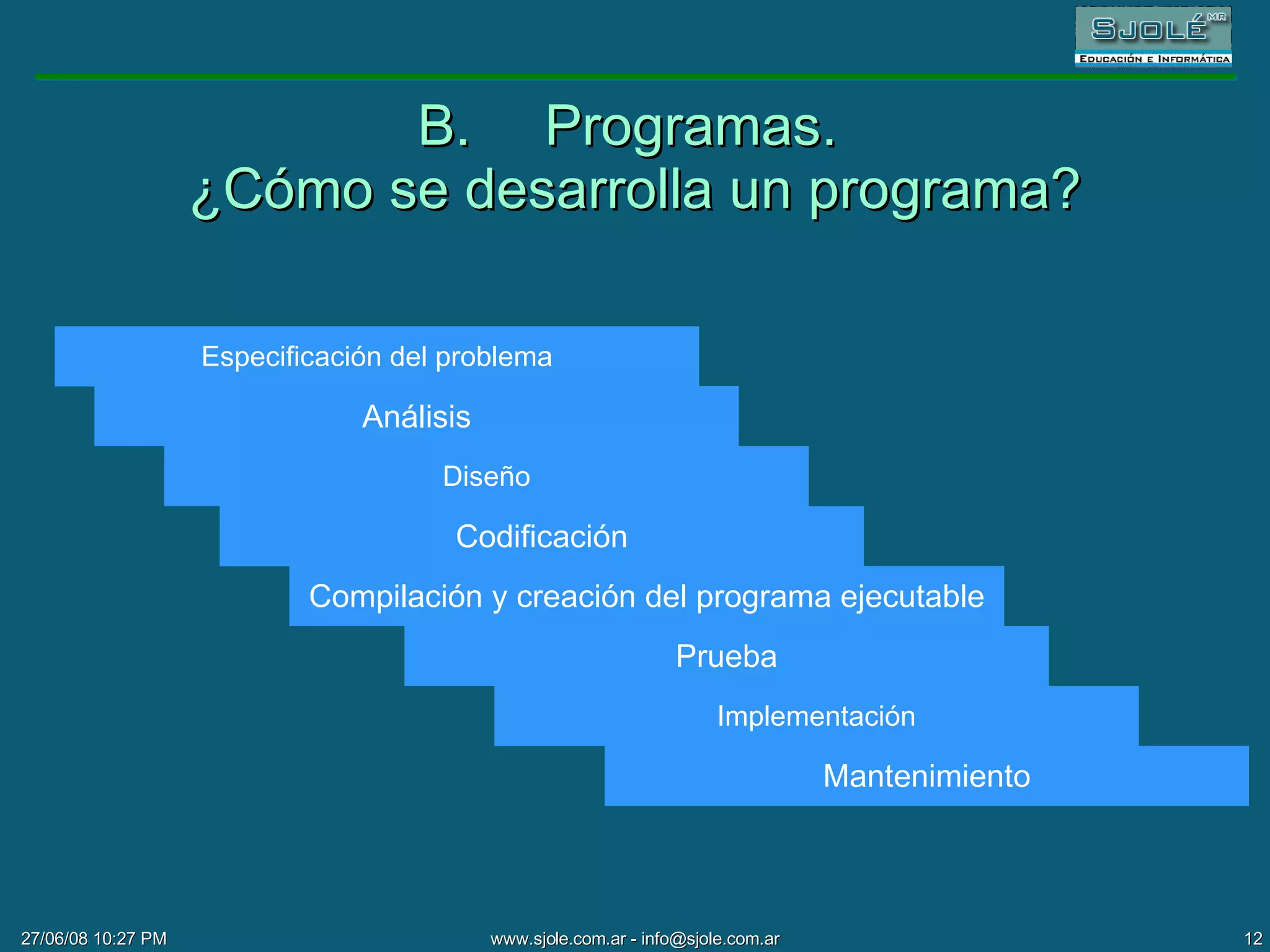 B. Programas.  ¿Cómo se desarrolla un programa? Especificación del problema Análisis Diseño Compilación y creación del programa ejecutable Codificación Prueba Implementación Mantenimiento 