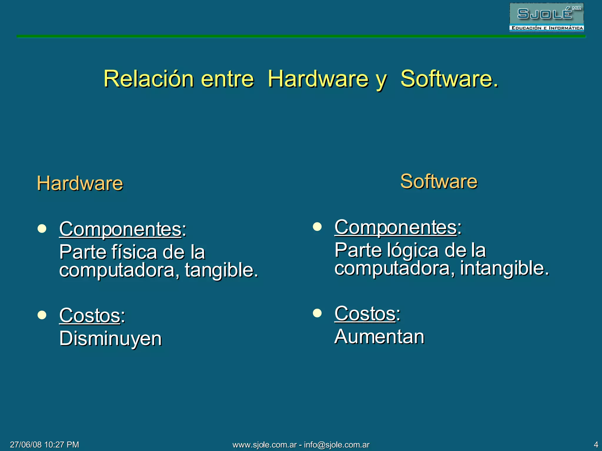 Relación entre  Hardware y  Software. Hardware Componentes :  Parte física de la computadora, tangible. Costos : Disminuyen Software Componentes :  Parte lógica de la computadora, intangible. Costos :  Aumentan 