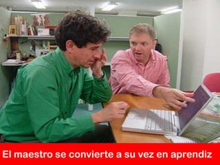 ETAPA3: Internet  .  TAC .     Herramientas 2.0Revolución en el mundo del conocimiento