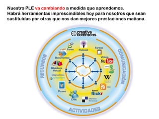 Nuestro PLE va cambiando a medida que aprendemos.
Habrá herramientas imprescindibles hoy para nosotros que sean
sustituidas por otras que nos dan mejores prestaciones mañana.
 