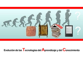 Evolución de las   Tecnologías del Aprendizaje y del Conocimiento
 