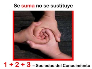 Se suma no se sustituye




1 + 2 + 3 = Sociedad del Conocimiento
 