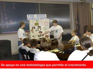 Se apoya en una metodología que permite el crecimiento
 