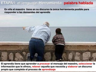 ETAPA1: el lenguaje. Herramienta: palabra hablada
  En ella el maestro tiene en su discurso la única herramienta posible para
  responder a las demandas del aprendiz




El aprendiz tiene que aprender a procesar el mensaje del maestro, seleccionar la
información que le ofrece, retener aquella que necesita y elaborar un discurso
propio que complete el proceso de aprendizaje
 