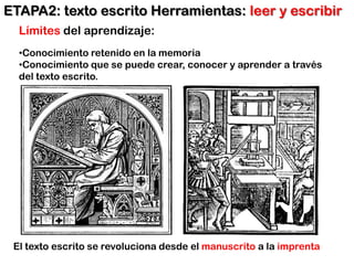 ETAPA2: texto escrito Herramientas: leer y escribir
  Límites del aprendizaje:
  •Conocimiento retenido en la memoria
  •Conocimiento que se puede crear, conocer y aprender a través
  del texto escrito.




 El texto escrito se revoluciona desde el manuscrito a la imprenta
 