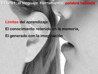 ETAPA1: el lenguaje. Herramienta: palabra hablada  Límites del aprendizaje: El conocimiento retenido en la memoria, El generado con la imaginación