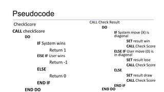 Pseudocode
CheckScore
CALL checkScore
DO
IF System wins
Return 1
ElSE IF User wins
Return -1
ELSE
Return 0
END IF
END DO
CALL Check Result
DO
IF System move (X) is
diagonal
SET result win
CALL Check Score
ELSE IF User move (0) is
in diagonal
SET result lose
CALL Check Score
ELSE
SET result draw
CALL Check Score
END IF
END DO
 