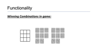 Functionality
Winning Combinations in game:
 