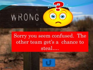 Wrong Smiley ?
9
Sorry you seem confused. The
other team get’s a chance to
steal….
06/02/2023
 