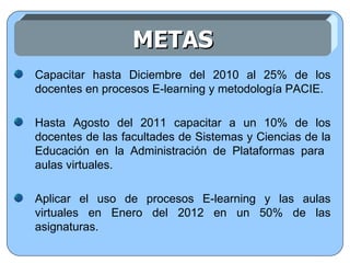 METAS Capacitar hasta Diciembre del 2010 al 25% de los docentes en procesos E-learning y metodología PACIE. Hasta Agosto del 2011 capacitar a un 10% de los docentes de las facultades de Sistemas y Ciencias de la Educación en la Administración de Plataformas para  aulas virtuales. Aplicar el uso de procesos E-learning y las aulas virtuales en Enero del 2012 en un 50% de las asignaturas. 
