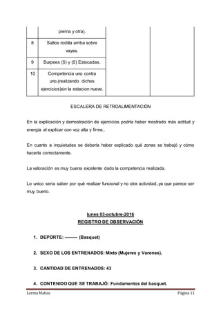 Lerma Matias Página 11
pierna y otra).
8 Saltos rodilla arriba sobre
vayas.
9 Burpees (5) y (5) Estocadas.
10 Competencia uno contra
uno.(realizando dichos
ejercicios)sin la estacion nueve.
ESCALERA DE RETROALIMENTACIÓN
En la explicación y demostración de ejercicios podría haber mostrado más actitud y
energía al explicar con voz alta y firme..
En cuanto a inquietudes se debería haber explicado qué zonas se trabajó y cómo
hacerla correctamente.
La valoración es muy buena excelente dado la competencia realizada.
Lo unico seria saber por qué realizar funcional y no otra actividad..ya que parece ser
muy bueno.
lunes 03-octubre-2016
REGISTRO DE OBSERVACIÓN
1. DEPORTE: --------- (Basquet)
2. SEXO DE LOS ENTRENADOS: Mixto (Mujeres y Varones).
3. CANTIDAD DE ENTRENADOS: 43
4. CONTENIDO QUE SE TRABAJÓ: Fundamentos del basquet.
 