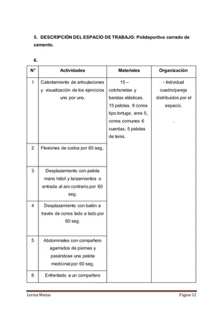 Lerma Matias Página 12
5. DESCRIPCIÓN DEL ESPACIO DE TRABAJO: Polideportivo cerrado de
cemento.
6.
N° Actividades Materiales Organización
1 Calentamiento de articulaciones
y visualización de los ejercicios
uno por uno.
15 –
colchonetas y
bandas elásticas.
15 pelotas. 8 conos
tipo tortuga, aros 5,
conos comunes 6
cuerdas, 5 pelotas
de tenis.
- Individual
cuadro/pareja
distribuidos por el
espacio.
.
2 Flexiones de codos por 60 seg..
3 Desplazamiento con pelota
mano hábil y lanzamientos o
entrada al aro contrario.por 60
seg.
4 Desplazamiento con balón a
través de conos lado a lado.por
60 seg.
5 Abdominales con compañero
agarrados de piernas y
pasándose una pelota
medicinal.por 60 seg.
6 Enfrentado a un compañero
 