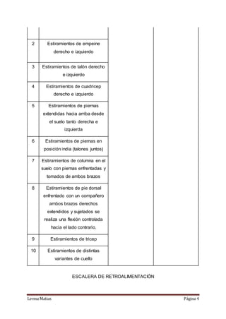 Lerma Matias Página 4
2 Estiramientos de empeine
derecho e izquierdo
3 Estiramientos de talón derecho
e izquierdo
4 Estiramientos de cuadricep
derecho e izquierdo
5 Estiramientos de piernas
extendidas hacia arriba desde
el suelo tanto derecha e
izquierda
6 Estiramientos de piernas en
posición india (talones juntos)
7 Estiramientos de columna en el
suelo con piernas enfrentadas y
tomados de ambos brazos
8 Estiramientos de pie dorsal
enfrentado con un compañero
ambos brazos derechos
extendidos y sujetados se
realiza una flexión controlada
hacia el lado contrario.
9 Estiramientos de tricep
10 Estiramientos de distintas
variantes de cuello
ESCALERA DE RETROALIMENTACIÓN
 