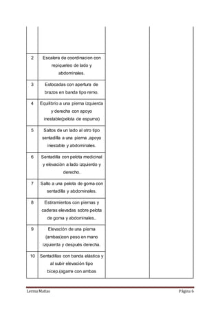 Lerma Matias Página 6
2 Escalera de coordinacion con
repiqueteo de lado y
abdominales.
3 Estocadas con apertura de
brazos en banda tipo remo.
4 Equilibrio a una pierna izquierda
y derecha con apoyo
inestable(pelota de espuma)
5 Saltos de un lado al otro tipo
sentadilla a una pierna ,apoyo
inestable y abdominales.
6 Sentadilla con pelota medicinal
y elevación a lado izquierdo y
derecho.
7 Salto a una pelota de goma con
sentadilla y abdominales.
8 Estiramientos con piernas y
caderas elevadas sobre pelota
de goma y abdominales..
9 Elevación de una pierna
(ambas)con peso en mano
izquierda y después derecha.
10 Sentadillas con banda elástica y
al subir elevación tipo
bicep.(agarre con ambas
 