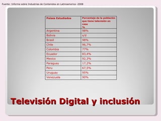 Televisión Digital y inclusión Fuente: Informe sobre Industrias de Contenidos en Latinoam é rica -2008 Países Estudiados Porcentaje de la población que tiene televisión en casa % Argentina 98% Bolivia s/d Brasil 98% Chile 96,7% Colombia 77% Ecuador 83,4% Mexico 92,3% Paraguay 17,2% Peru 67,5% Uruguay 95% Venezuela 90% 