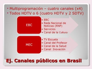 Ej. Canales públicos en Brasil Multiprogramación – cuatro canales (x4) Todos HDTV o 6 (cuatro HDTV y 2 SDTV)  