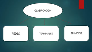 CLASIFICACION
REDES TERMINALES SERVICIOS
 