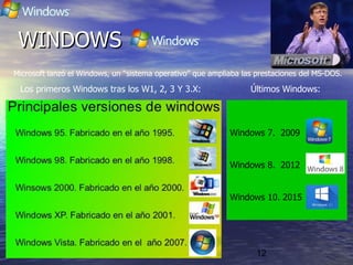 12
Microsoft lanzó el Windows, un “sistema operativo” que ampliaba las prestaciones del MS-DOS.
Los primeros Windows tras los W1, 2, 3 Y 3.X: Últimos Windows:
Windows 7. 2009
Windows 8. 2012
Windows 10. 2015
WINDOWSWINDOWS
 
