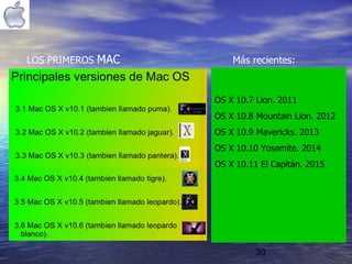 30
LOS PRIMEROS MAC Más recientes:
OS X 10.7 Lion. 2011
OS X 10.8 Mountain Lion. 2012
OS X 10.9 Mavericks. 2013
OS X 10.10 Yosemite. 2014
OS X 10.11 El Capitán. 2015
 