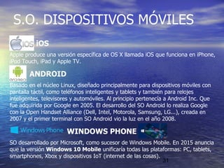 31
iOS
Apple produce una versión específica de OS X llamada iOS que funciona en iPhone,
iPod Touch, iPad y Apple TV.
ANDROID
Basado en el núcleo Linux, diseñado principalmente para dispositivos móviles con
pantalla táctil, como teléfonos inteligentes y tablets y también para relojes
inteligentes, televisores y automóviles. Al principio pertenecía a Android Inc. Que
fue adquirida por Google en 2005. El desarrollo del SO Android lo realiza Google
con la Open Handset Alliance (Dell, Intel, Motorola, Samsung, LG...), creada en
2007 y el primer terminal con SO Android vio la luz en el año 2008.
WINDOWS PHONE
SO desarrollado por Microsoft, como sucesor de Windows Mobile. En 2015 anuncia
que la versión Windows 10 Mobile unificaría todas las plataformas: PC, tablets,
smartphones, Xbox y dispositivos IoT (internet de las cosas).
S.O. DISPOSITIVOS MÓVILES
 