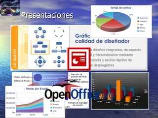 35
PresentacionesPresentaciones
 