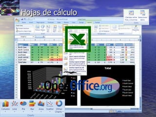 36
Hojas de cálculoHojas de cálculo
 