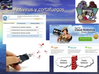41
Antivirus y cortafuegosAntivirus y cortafuegos
 