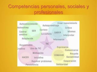 Competencias personales, sociales y
profesionales
 