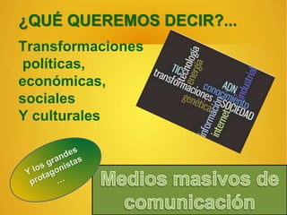¿QUÉ QUEREMOS DECIR?...
Transformaciones
políticas,
económicas,
sociales
Y culturales
 