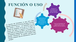 FUNCIÓN O USO
Crear un formulario de
registro para conocer
quiénes son sus usuarios.
Proporcionar un
formulario de
comentarios
para recoger las
opiniones de los
usuarios.
Diseñar un
formulario web
para actualizar
una base de datos
 