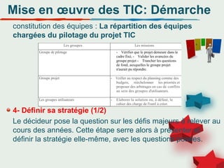 Mise en œuvre des TIC: Démarche
constitution des équipes : La répartition des équipes
chargées du pilotage du projet TIC
4- Définir sa stratégie (1/2)
Le décideur pose la question sur les défis majeurs à relever au
cours des années. Cette étape serre alors à présenter et
définir la stratégie elle-même, avec les questions posées.
Les groupes Les missions
Groupe de pilotage - Vérifier que le projet demeure dans le
cadre fixé, - Valider les avancées du
groupe projet - Trancher les questions
de fond, auxquelles le groupe projet
n'aurait pu répondre.
Groupe projet - Veiller au respect du planning comme des
budgets, rééchelonner les priorités et
proposer des arbitrages en cas de conflits
au sein des groupes d'utilisateurs.
Les groupes utilisateurs - Elaborer la solution ou, à défaut, le
cahier des charge de l'outil à créer.
 