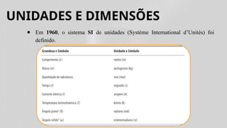UNIDADES E DIMENSÕES
● Em 1960, o sistema SI de unidades (Système International d’Unités) foi
definido.
 