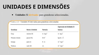 UNIDADES E DIMENSÕES
● Unidades SI derivadas para grandezas seleccionadas.
 