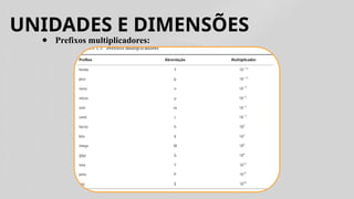 UNIDADES E DIMENSÕES
● Prefixos multiplicadores:
 