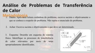 Análise de Problemas de Transferência
de Calor
Metodologia
1. Dados: Após uma leitura cuidadosa do problema, escreva sucinta e objetivamente o
que se conhece a respeito do problema. Não repita o enunciado do problema.
2. Achar: Escreva sucinta e objetivamente o que deve ser determinado.
3. Esquema: Desenhe um esquema do sistema
físico. Identifique os processos de transferência
de calor relevantes por meio de setas
apropriadamente identificadas.
 