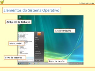 TIC AEVP 2012-2013



Elementos do Sistema Operativo

 Ambiente de Trabalho


                              Área de trabalho




    Menu Iniciar




Caixa de pesquisa
                        Barra de tarefas
 