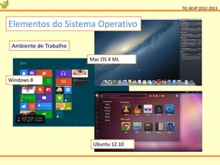 TIC AEVP 2012-2013



Elementos do Sistema Operativo

 Ambiente de Trabalho

                        Mac OS X ML


Windows 8




                         Ubuntu 12.10
 