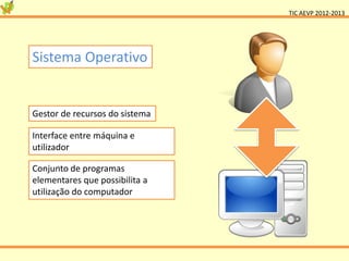 TIC AEVP 2012-2013




Sistema Operativo


Gestor de recursos do sistema

Interface entre máquina e
utilizador

Conjunto de programas
elementares que possibilita a
utilização do computador
 