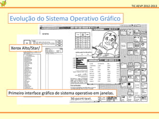 TIC AEVP 2012-2013



Evolução do Sistema Operativo Gráfico



 Xerox Alto/Star/




Primeiro interface gráfico de sistema operativo em janelas.
 