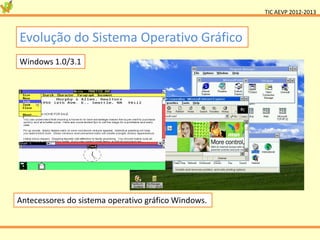 TIC AEVP 2012-2013



Evolução do Sistema Operativo Gráfico
Windows 1.0/3.1




Antecessores do sistema operativo gráfico Windows.
 