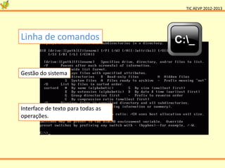 TIC AEVP 2012-2013




Linha de comandos


Gestão do sistema




Interface de texto para todas as
operações.
 