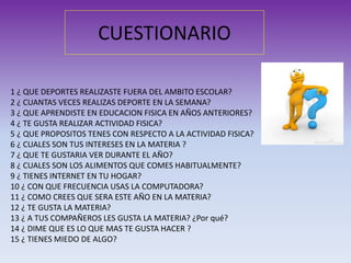 CUESTIONARIO
1 ¿ QUE DEPORTES REALIZASTE FUERA DEL AMBITO ESCOLAR?
2 ¿ CUANTAS VECES REALIZAS DEPORTE EN LA SEMANA?
3 ¿ QUE APRENDISTE EN EDUCACION FISICA EN AÑOS ANTERIORES?
4 ¿ TE GUSTA REALIZAR ACTIVIDAD FISICA?
5 ¿ QUE PROPOSITOS TENES CON RESPECTO A LA ACTIVIDAD FISICA?
6 ¿ CUALES SON TUS INTERESES EN LA MATERIA ?
7 ¿ QUE TE GUSTARIA VER DURANTE EL AÑO?
8 ¿ CUALES SON LOS ALIMENTOS QUE COMES HABITUALMENTE?
9 ¿ TIENES INTERNET EN TU HOGAR?
10 ¿ CON QUE FRECUENCIA USAS LA COMPUTADORA?
11 ¿ COMO CREES QUE SERA ESTE AÑO EN LA MATERIA?
12 ¿ TE GUSTA LA MATERIA?
13 ¿ A TUS COMPAÑEROS LES GUSTA LA MATERIA? ¿Por qué?
14 ¿ DIME QUE ES LO QUE MAS TE GUSTA HACER ?
15 ¿ TIENES MIEDO DE ALGO?
 