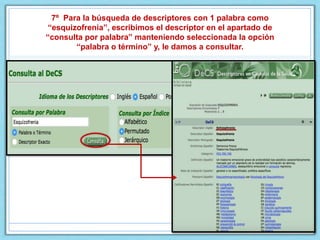 7º Para la búsqueda de descriptores con 1 palabra como
“esquizofrenia”, escribimos el descriptor en el apartado de
“consulta por palabra” manteniendo seleccionada la opción
“palabra o término” y, le damos a consultar.
 